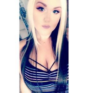 Meet your Posher, Karly